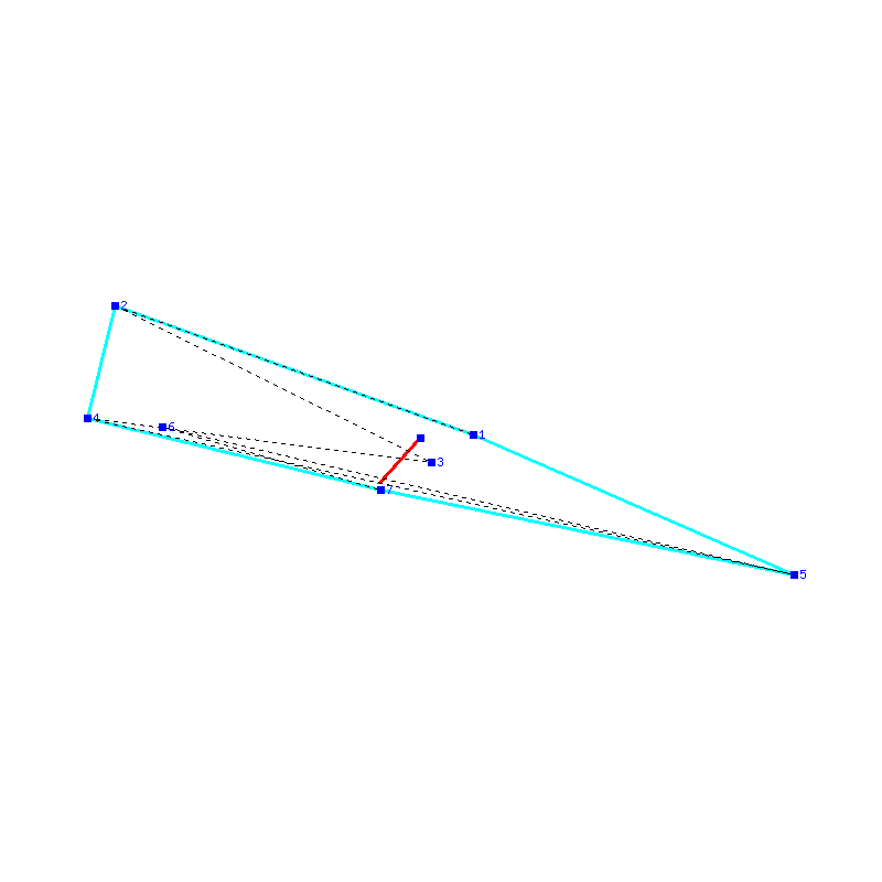 Flugauswertung
